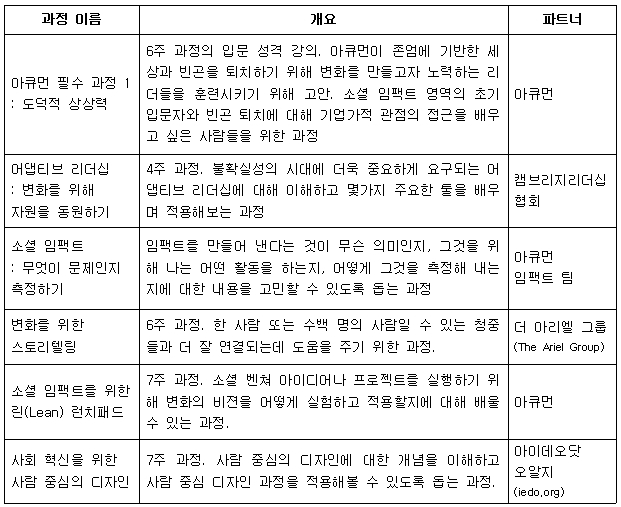 표2.jpg