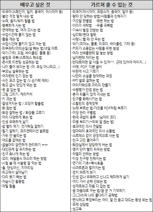 표.jpg